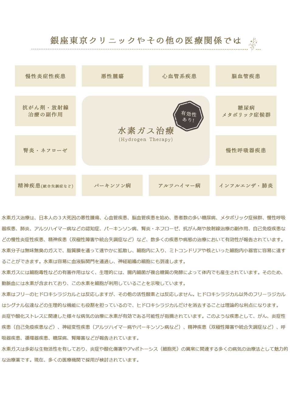 銀座東京クリニックやその他の医療関係では